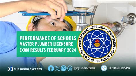 master plumber exam schedule 2024|PERFORMANCE OF SCHOOLS: February 2024 Master Plumber .